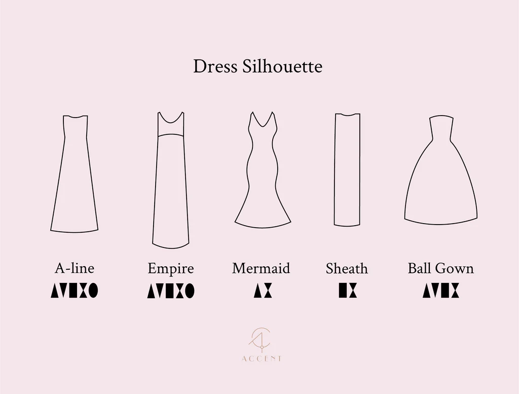 https://accent.sg/blogs/editorial/dress-silhouettes-for-different-body-types